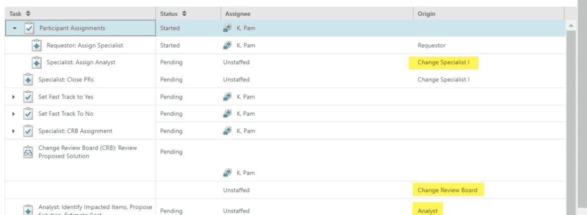 Cách tạo Dynamic Participants làm Người đánh giá dựa trên điều kiện tùy chỉnh trong Active Workspace