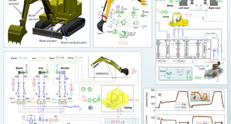 Công Nghệ Hybrid cho Thủy Lực Di Động: Tiết Kiệm 28% Nhiên Liệu và Tăng Hiệu Quả Hoạt Động 1 Công Nghệ Hybrid cho Thủy Lực Di Động: Tiết Kiệm 28% Nhiên Liệu và Tăng Hiệu Quả Hoạt Động