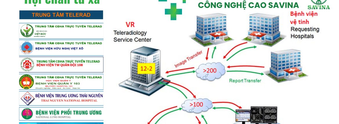 Tối Ưu Hóa Việc Sử Dụng Nền Tảng Telehealth và Telemedicine: Hướng Dẫn Toàn Diện Cho Bệnh Nhân 1 Chuyển Đổi Số Y Tế: Giải Pháp Số Hóa Y Tế Cho Các Cộng Đồng Vùng Sâu, Vùng Xa Và Thu Nhập Thấp