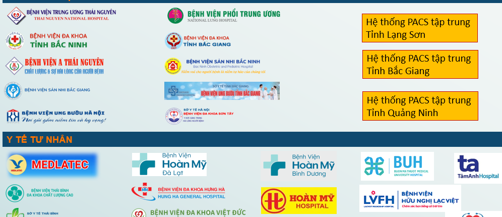 Chuyển Đổi Số Y Tế Việt Nam: Công Nghệ Phục Vụ Bệnh Nhân, Đảm Bảo Bảo Mật và Tuân Thủ 1 Chuyển Đổi Số Y Tế Việt Nam: Công Nghệ Phục Vụ Bệnh Nhân, Đảm Bảo Bảo Mật và Tuân Thủ