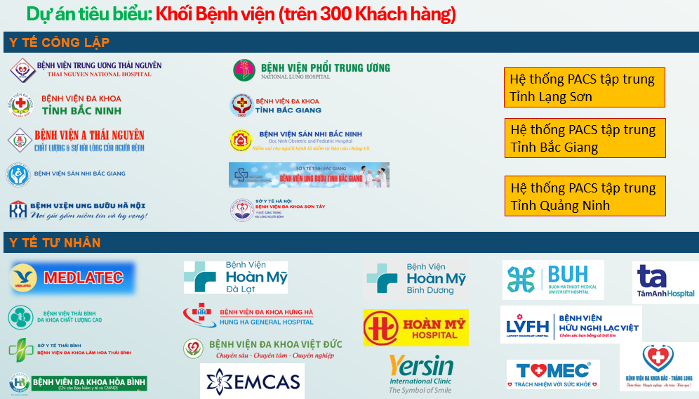 Chuyển Đổi Số Y Tế Việt Nam: Công Nghệ Phục Vụ Bệnh Nhân, Đảm Bảo Bảo Mật và Tuân Thủ 2 Chuyển Đổi Số Y Tế Việt Nam: Công Nghệ Phục Vụ Bệnh Nhân, Đảm Bảo Bảo Mật và Tuân Thủ