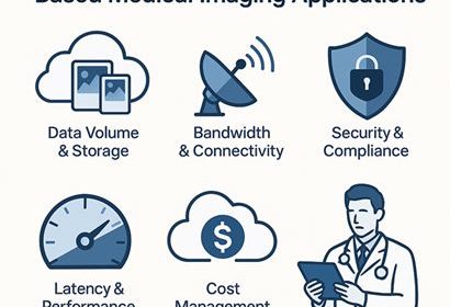 Thách Thức Kỹ Thuật Khi Xây Dựng Ứng Dụng Ảnh Y Tế Phân Tán Dựa Trên Đám Mây – Góc Nhìn Chuyên Sâu Cho Kỹ Thuật Viên PACS