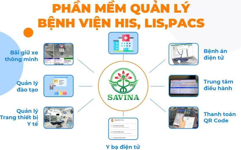 SAVINA EMR – Bệnh án điện tử