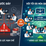 Thiếu hụt bác sĩ Chẩn đoán hình ảnh: Vì sao tối ưu workflow PACS đang trở thành “bắt buộc” trong bệnh viện hiện đại?