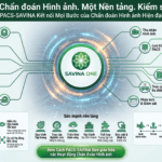 Một nền tảng PACS kết nối toàn bộ quy trình chẩn đoán hình ảnh hiện đại