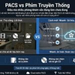 PACS vs Phim Truyền Thống: Vì Sao Cloud PACS Đang Thay Đổi Chẩn Đoán Hình Ảnh?