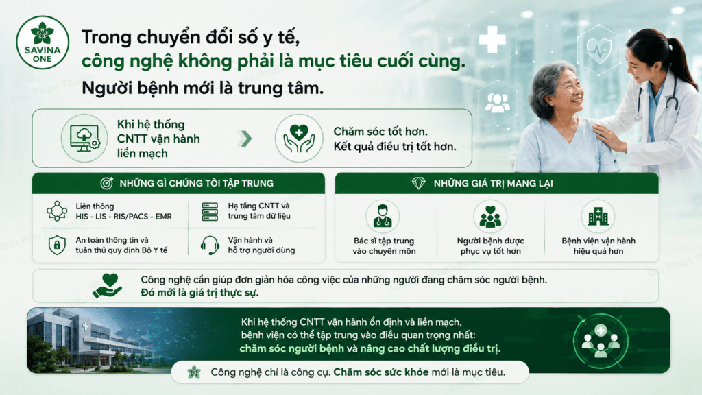 Công nghệ trong chuyển đổi số y tế lấy người bệnh làm trung tâm - SAVINA ONE