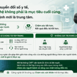 Công Nghệ Trong Chuyển Đổi Số Y Tế: Khi Người Bệnh Mới Là Trung Tâm