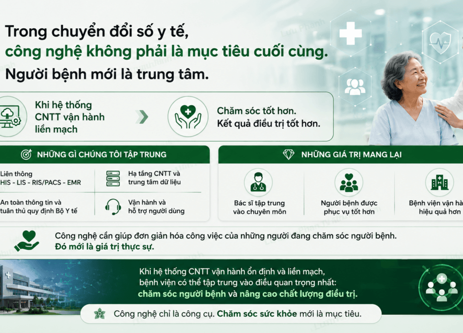 Công nghệ trong chuyển đổi số y tế lấy người bệnh làm trung tâm - SAVINA ONE