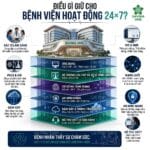 Chuyển đổi số y tế: Vì sao bệnh viện cần hệ thống CNTT ổn định hơn là “trình diễn công nghệ”