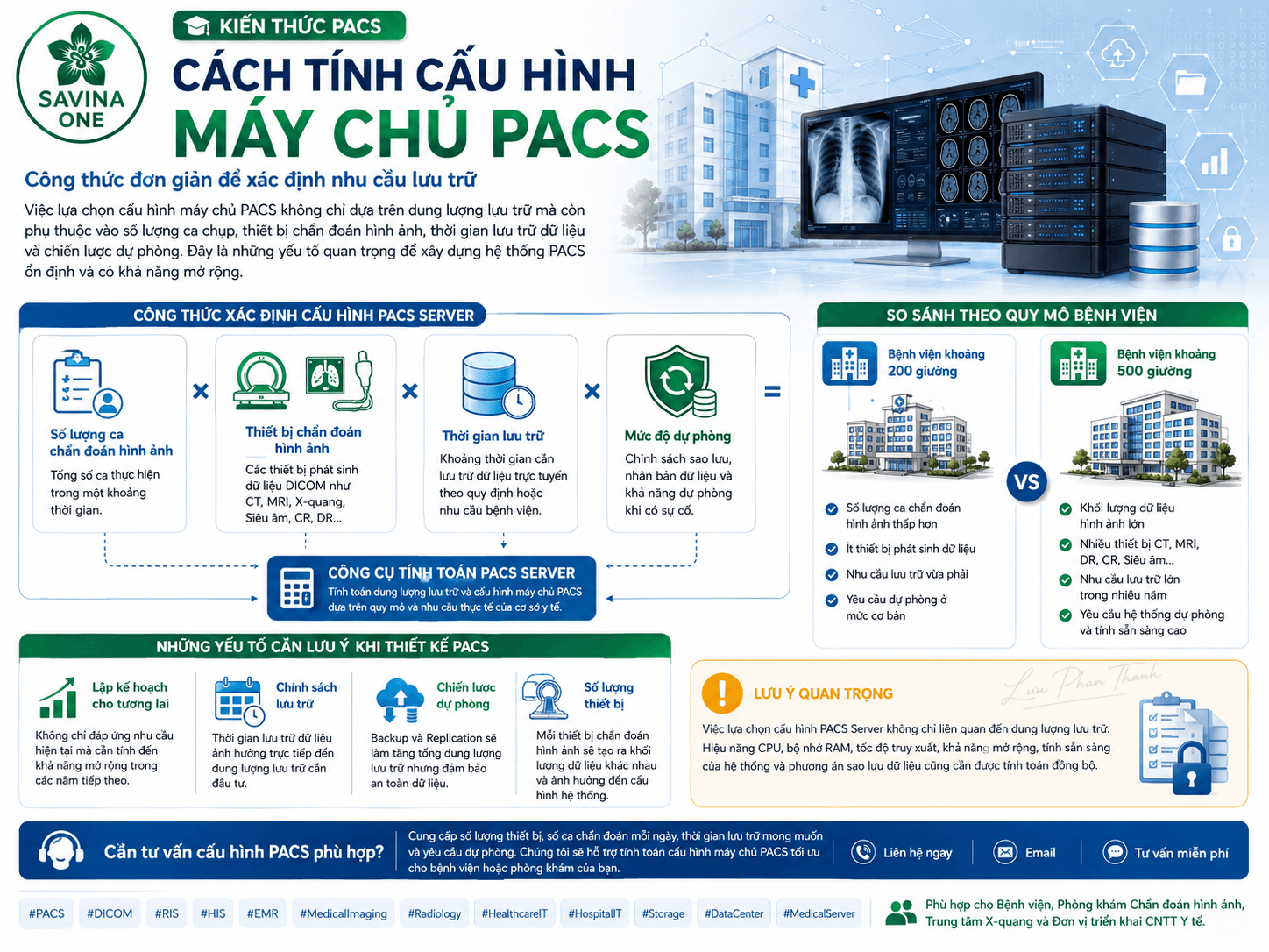 Thiết kế hệ thống PACS: Vì sao dung lượng lưu trữ không phải yếu tố quan trọng nhất? 13 Thiết kế hệ thống PACS: Vì sao dung lượng lưu trữ không phải yếu tố quan trọng nhất?