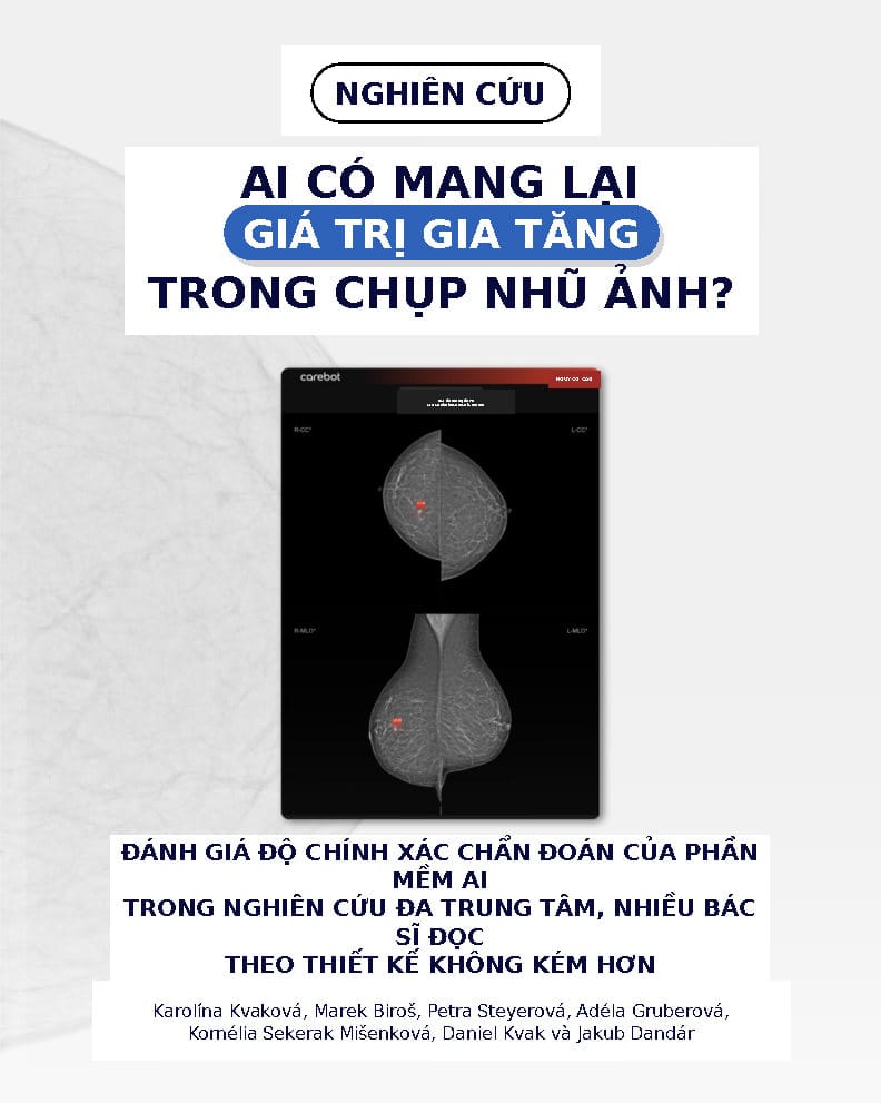 AI trong chụp nhũ ảnh: Lớp an toàn giúp giảm bỏ sót? 4 AI hỗ trợ chẩn đoán ung thư vú