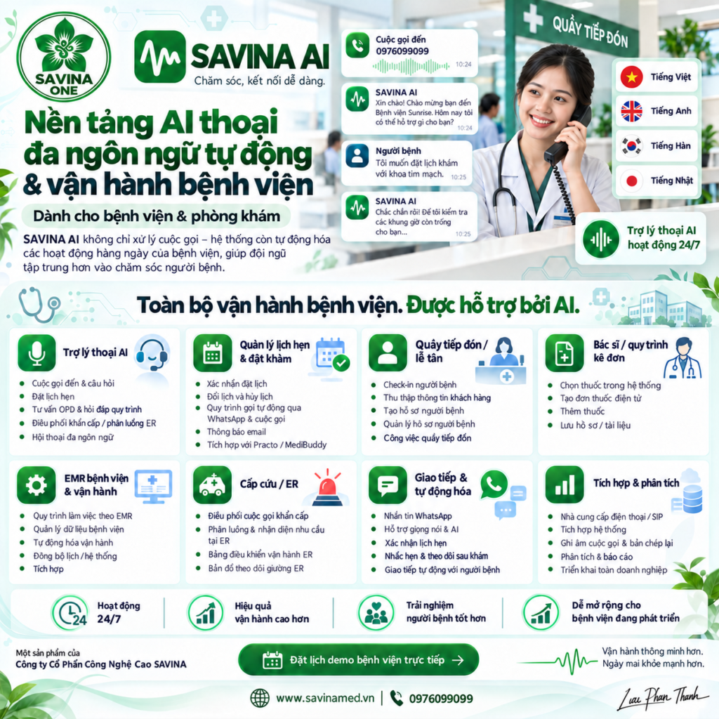 AI voice agent cho bệnh viện: Tự động hóa tiếp nhận và đặt lịch khám 1 AI voice agent cho bệnh viện: Tự động hóa tiếp nhận và đặt lịch khám